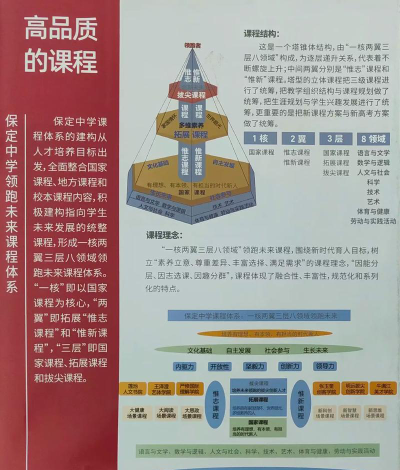 保定竟成初级中学