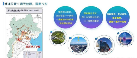 保定理工学院