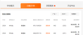 长春科技学院户外活动场地
