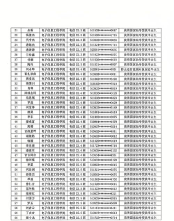 齐河县刘桥乡小孟幼儿园户外活动场地