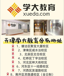天津市河北区学大成长课外培训学校有限公司户外活动场地