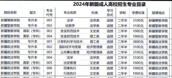 新疆警察学院户外活动场地