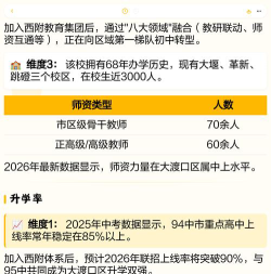 重庆市第九十四中学(重庆94中)户外活动场地