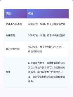 浙江省宁波市鄞州区姜山中学户外活动场地