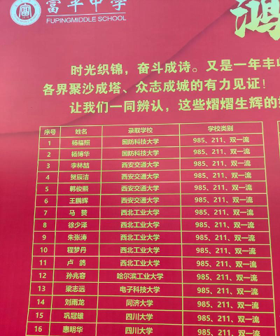 平富初中户外活动场地