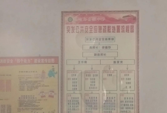 金觻中学户外活动场地