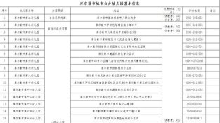 库尔勒市童心幼儿园户外活动场地