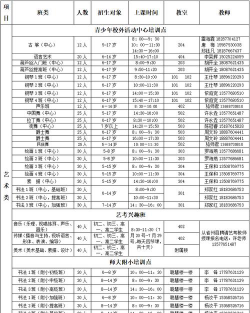丘北吉步体育培训学校有限公司户外活动场地