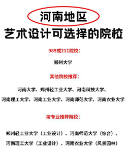 河南艺术设计学校户外活动场地