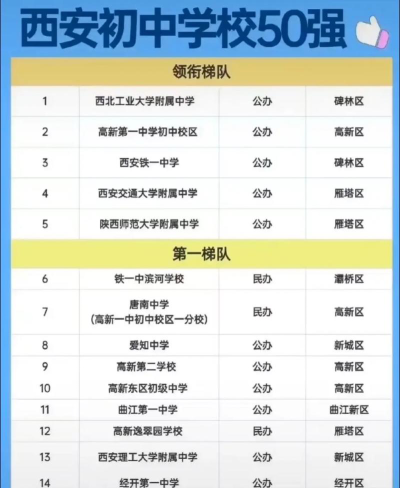 西安市第50中学户外活动场地
