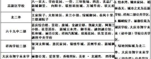 大庆市萨尔图区职业高中户外活动场地