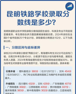 云南铁路学校户外活动场地