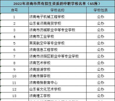济南市公用事业技工学校户外活动场地