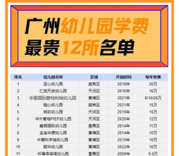 广州市天河区名雅苑幼儿园户外活动场地