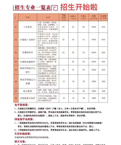 北京市工艺美术高级技工学校户外活动场地