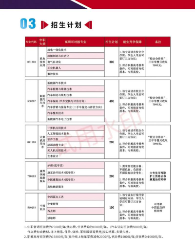 江苏省徐州市中等专业学校户外活动场地