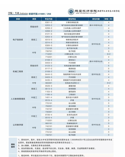鹤壁市机电信息工程学校户外活动场地