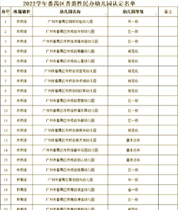 广州市番禺区大石上教幼儿园户外活动场地