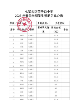 燕子口中学户外活动场地