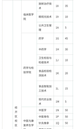 雅安卫校户外活动场地