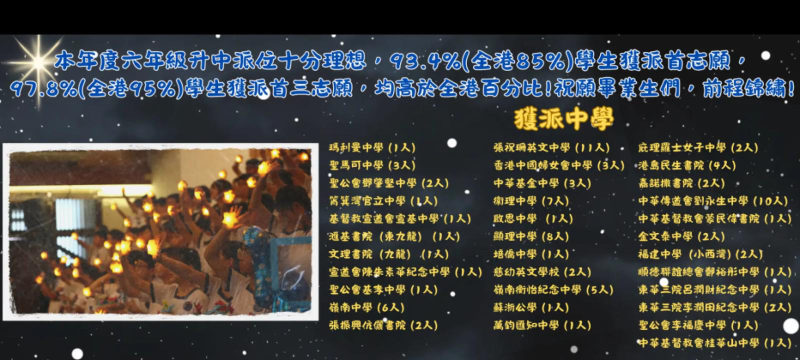北角循道学校户外活动场地