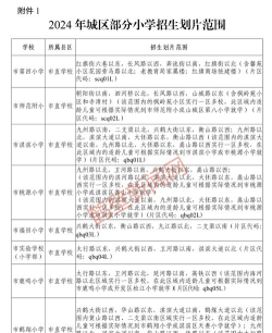 高州市大坡镇军屯小学鹤垌分教点户外活动场地
