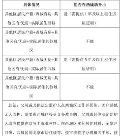 天坛中学户外活动场地