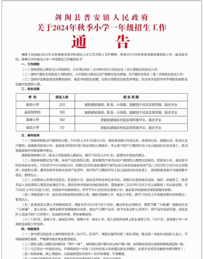 雷州市附城镇城北小学阅读区