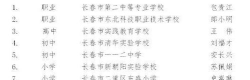 长春市二道区大桥名都教育培训学校有限责任公司阅读区
