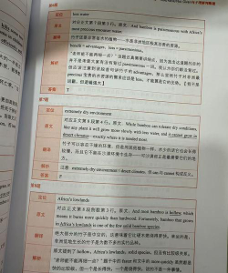 上海皋欣培训学校有限公司阅读区