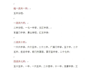 鸡西市城子河区东诚中学阅读区