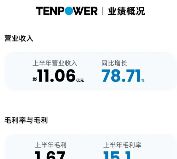 仙桃创科科技培训有限公司阅读区