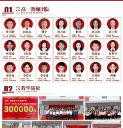 上海民办百川高级中学阅读区