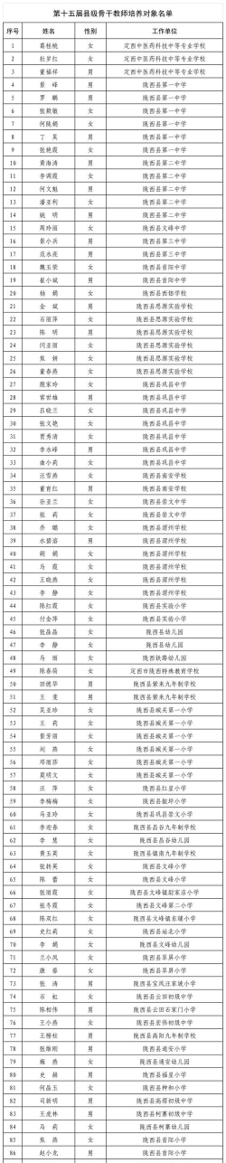 陇西县德兴初级中学阅读区