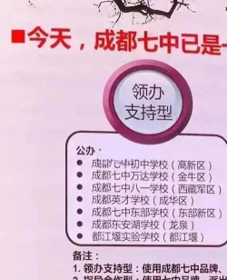 成都市龙泉驿区第七中学阅读区
