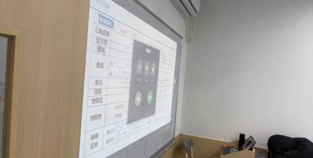 南昌市青云谱区星燎火培训中心有限公司阅读区