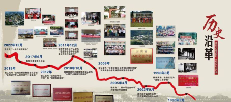 保山市腾冲县民族完全中学阅读区