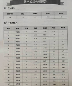 揭阳试验区凤南小学阅读区