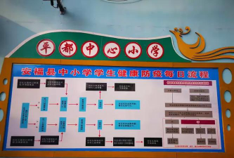 安福县平都镇中心小学阅读区
