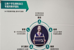 三河市松鼠智适应培训学校有限公司阅读区