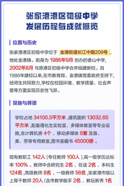 张家港市港区初级中学阅读区