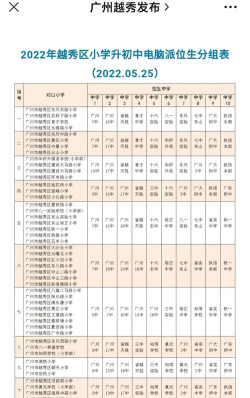 萍乡市八一小学阅读区