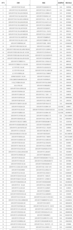 河源市源城区和平幼儿园阅读区
