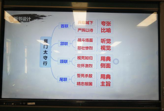 萧县海天中学阅读区