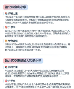 重庆市渝北区第三实验小学校阅读区