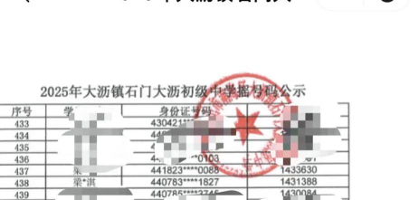 大沥初级中学阅读区