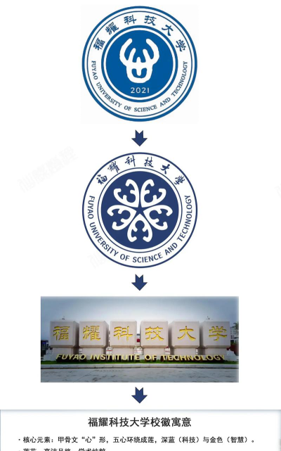 福建福耀科技大学阅读区