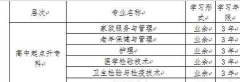 宁波卫生职业技术师范学院阅读区