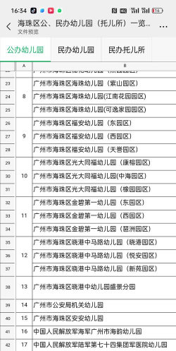 海珠幼儿园阅读区