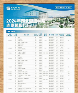 恩施州信息技术学校阅读区